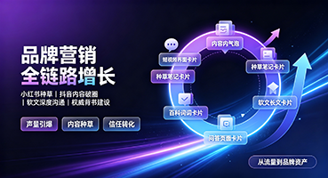 周口品牌营销