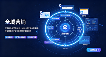 周口全域营销